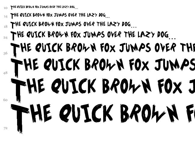 How To Do Something font waterfall